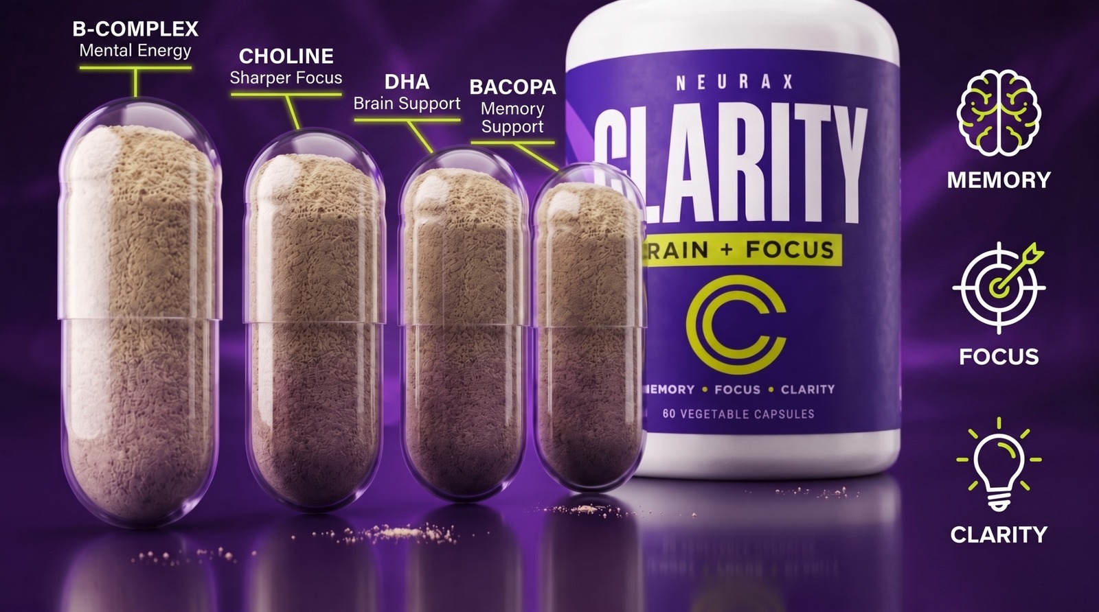 NEURAX Clarity capsules and formula