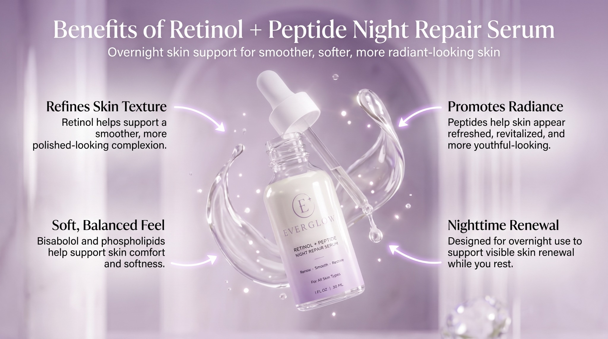 Everglow serum benefits and product visual