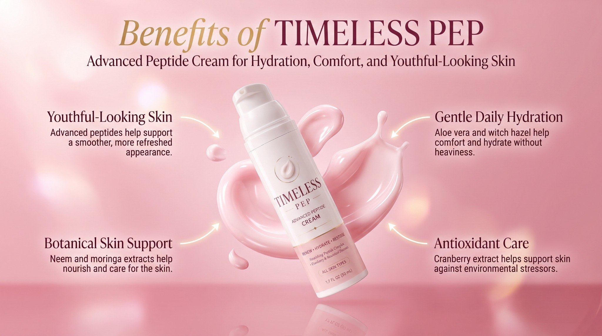 Timeless Pep benefits and product visual